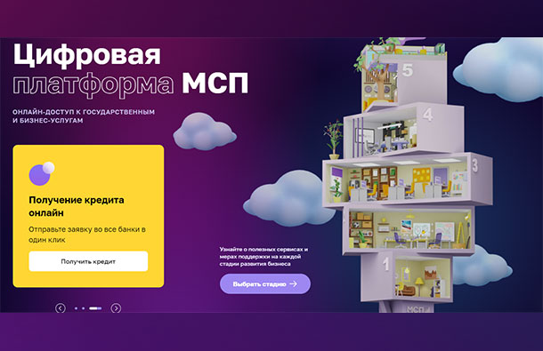 В&nbsp;России запустили цифровую платформу для&nbsp;бизнеса МСП.РФ