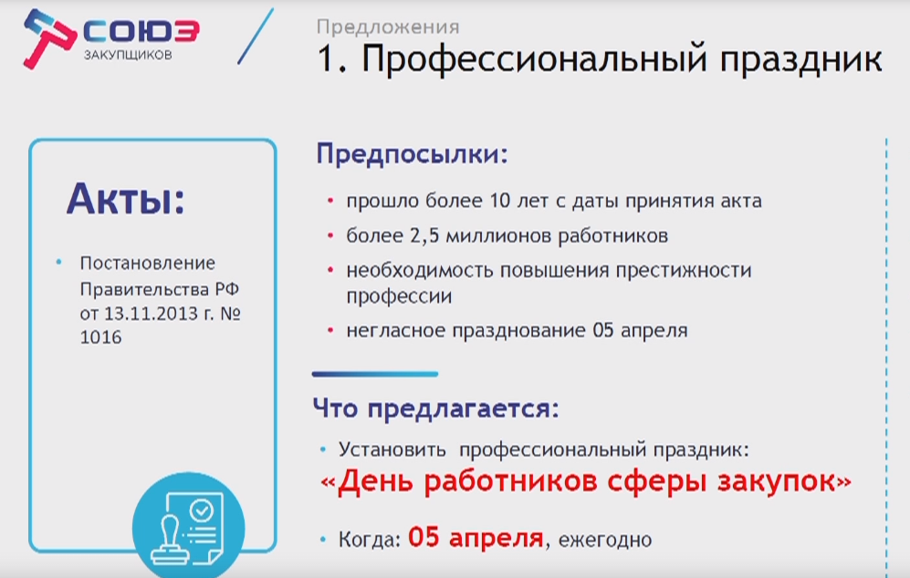 День закупщика, реформа нормирования, синхронизация требований нацрежима