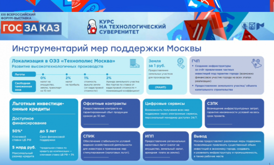 Офсеты в матрице долгосрочных методов закупок Москвы