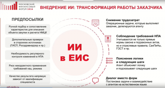 ИИ для ГИС ЕИС – цифровую среду госзакупок вооружат нейросетью
